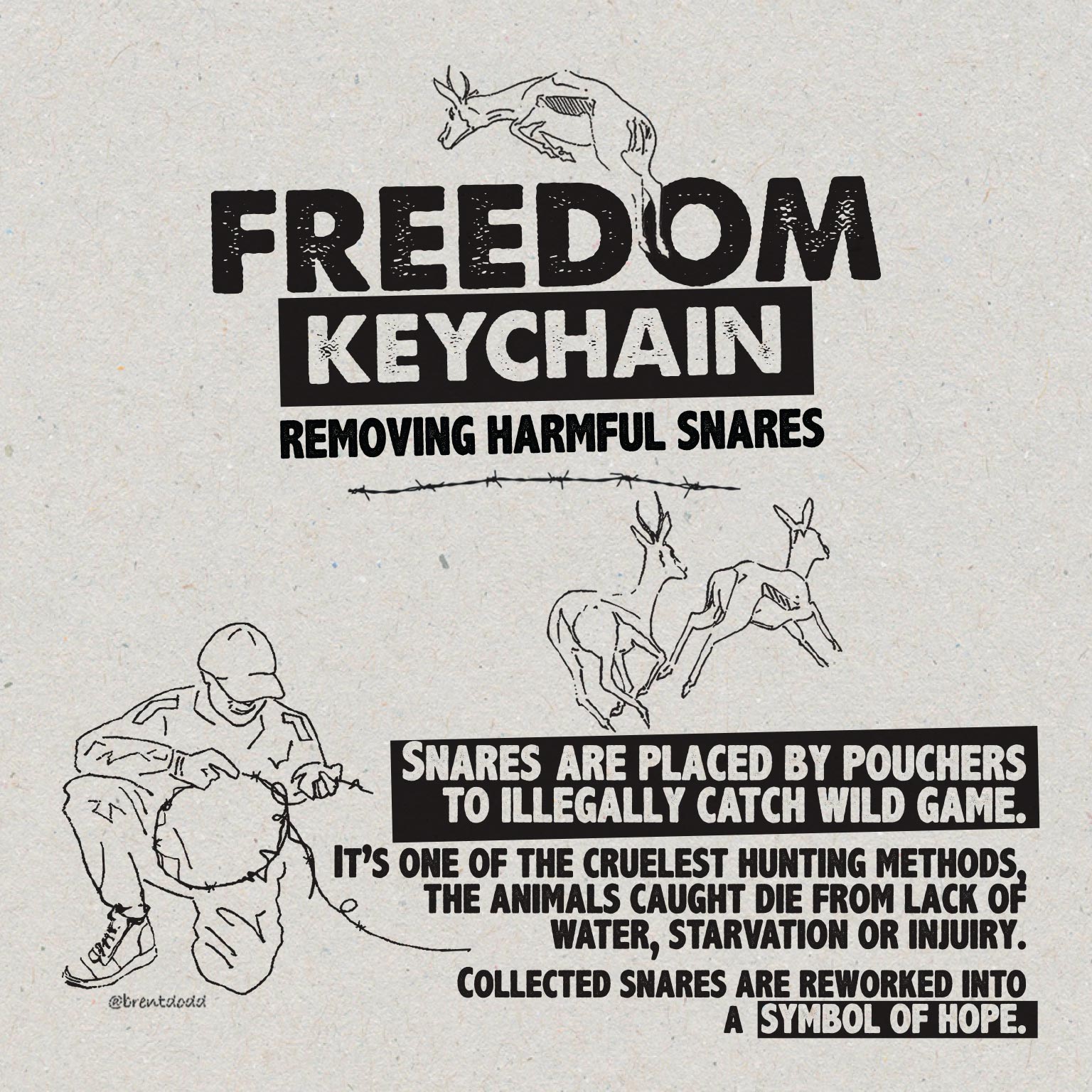 Silver Jim Green The Freedom - African Ranger Key Ring | 6178320-LY